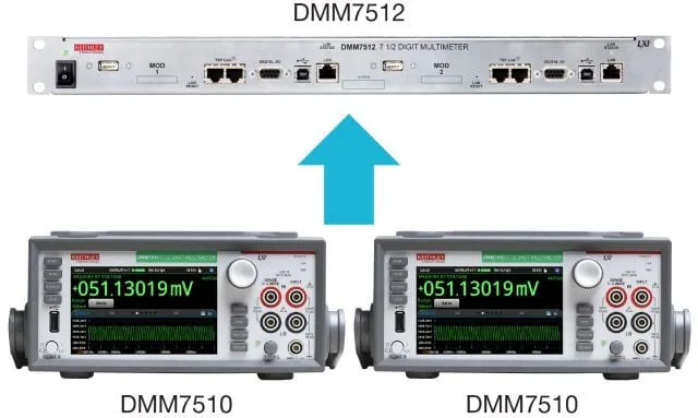 DMM7512