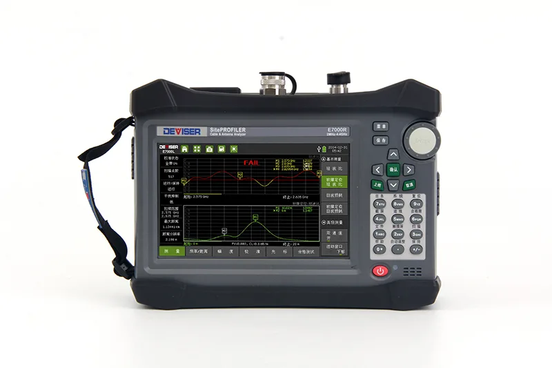 E7000R